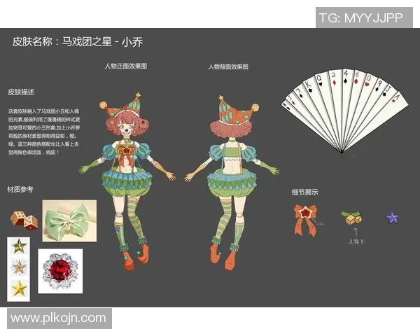 玩家创意大赛:分享你心目中最强的游戏皮肤设计方案 玩家创意大赛:分享你心目中最强的游戏皮肤设计方案