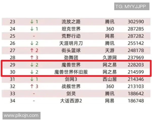 文明VI神级难度速通攻略揭秘快速取得胜利的技巧与策略 文明VI神级难度速通攻略揭秘快速取得胜利的技巧与策略