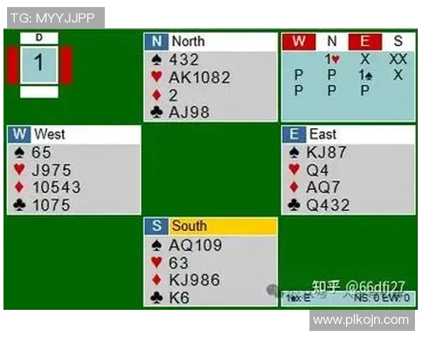 掌握记牌与算牌技巧助你在桥牌中赢得胜利的秘诀与策略 掌握记牌与算牌技巧助你在桥牌中赢得胜利的秘诀与策略